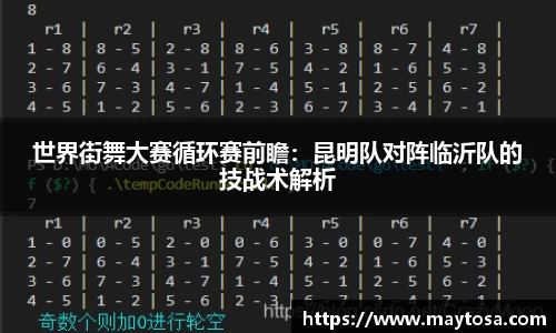 世界街舞大赛循环赛前瞻：昆明队对阵临沂队的技战术解析