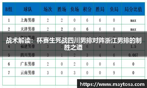 战术解读：杯赛生死战四川男排对阵浙江男排的制胜之道