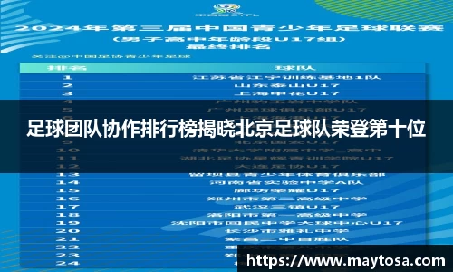 足球团队协作排行榜揭晓北京足球队荣登第十位